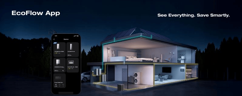 a generac home generator outside a home with a worms eye of grass.